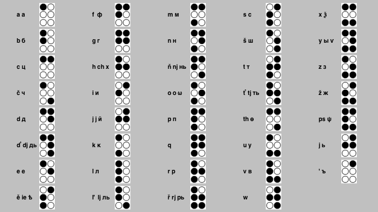 braille